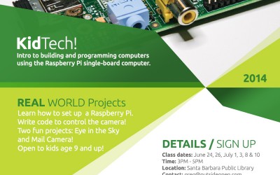 Raspberry Pi class for kids