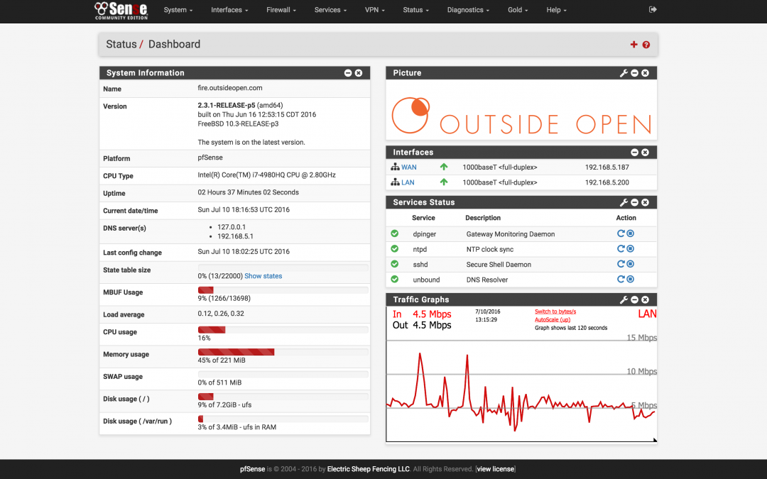 pfSense port settings for Asterisk FreePBX