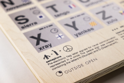 Wooden NATO Poster 12x16 - Image 3